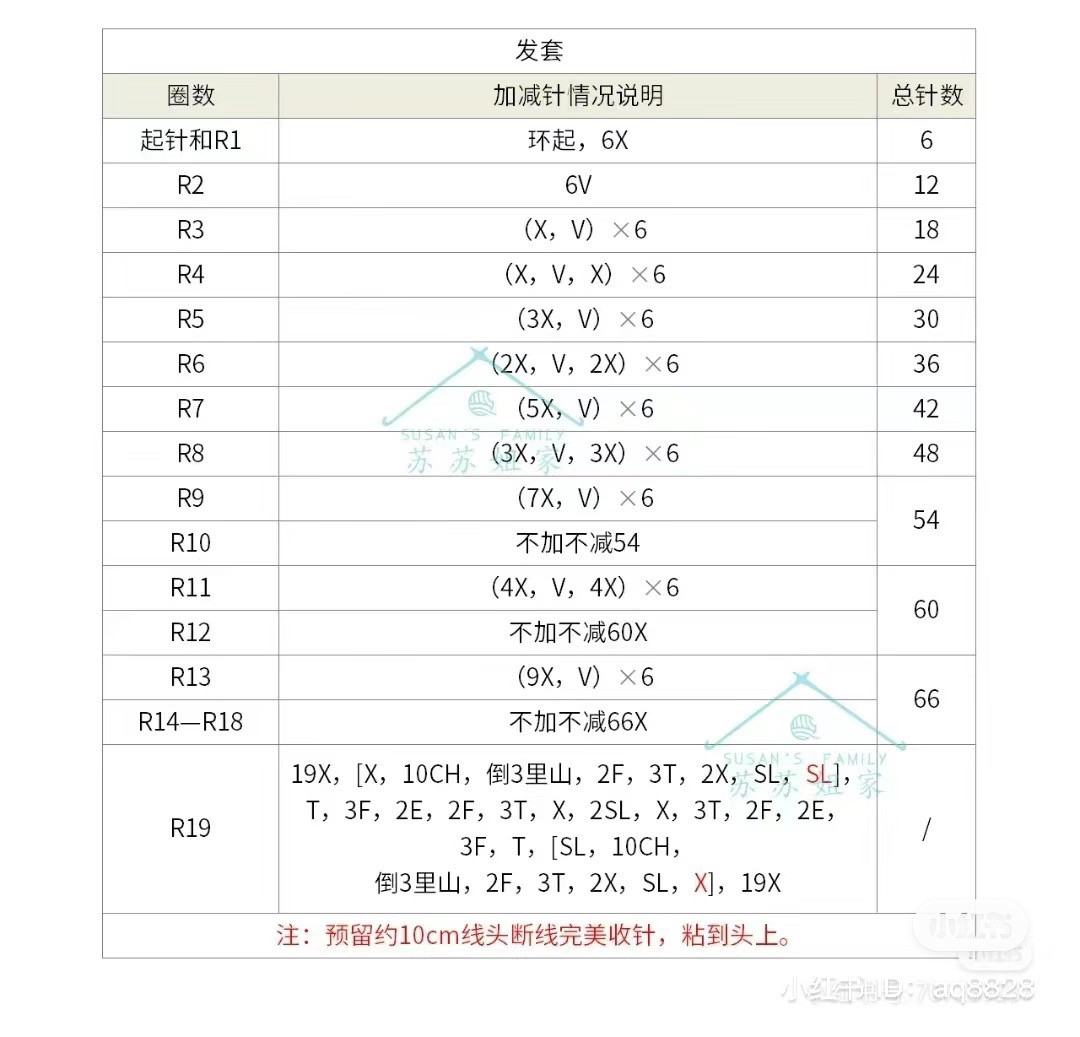 Dunhuang Dancing Rabbit Amigurumi Crochet Pattern