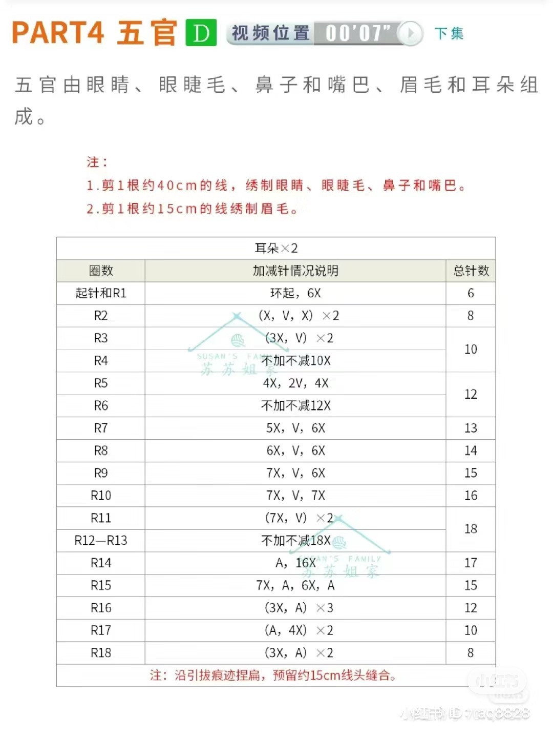 Dunhuang Dancing Rabbit Amigurumi Crochet Pattern