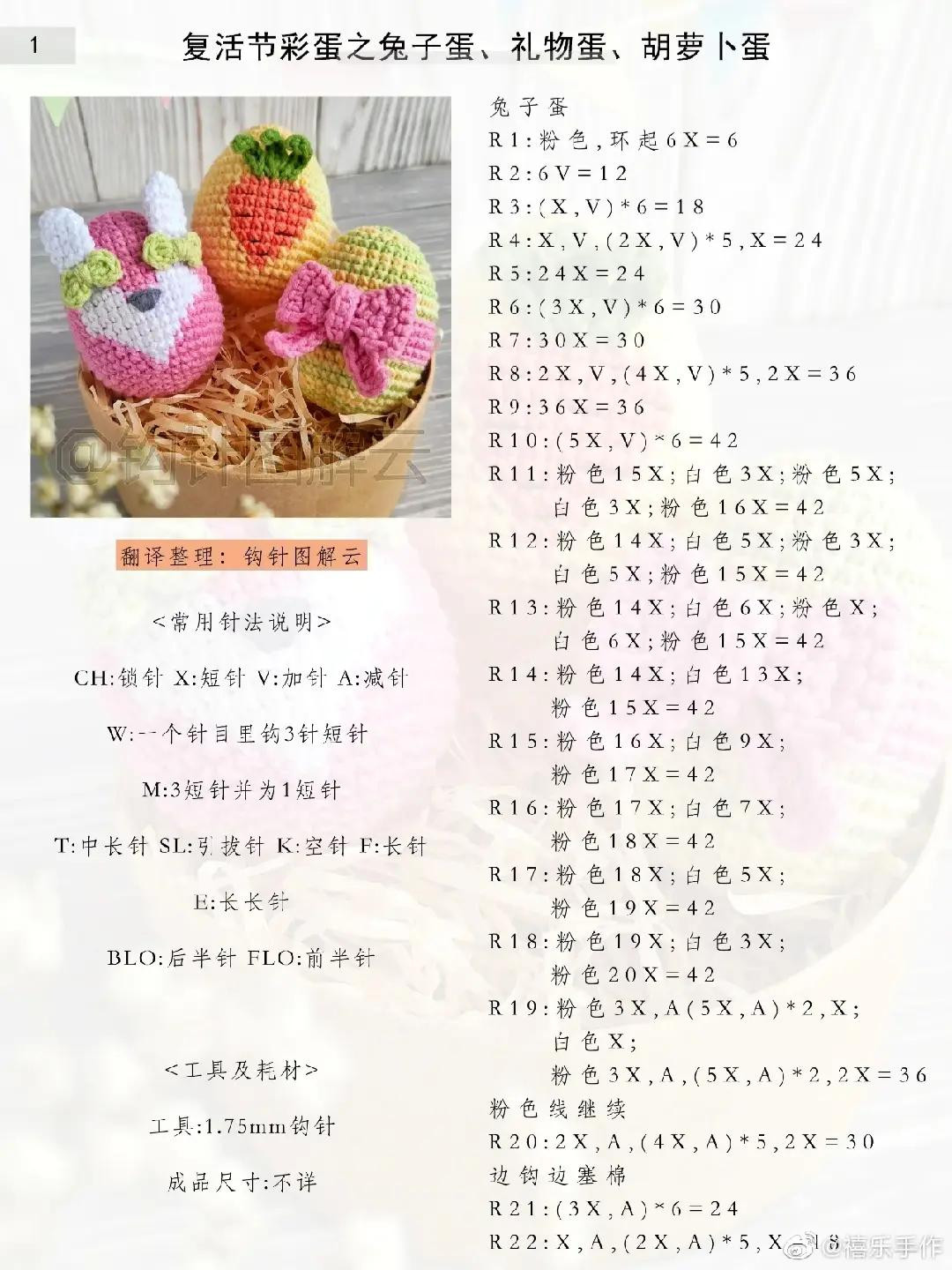 Easter Crochet Eggs Pattern: Bunny, Gift Box, and Carrot Egg Amigurumi Tutorial