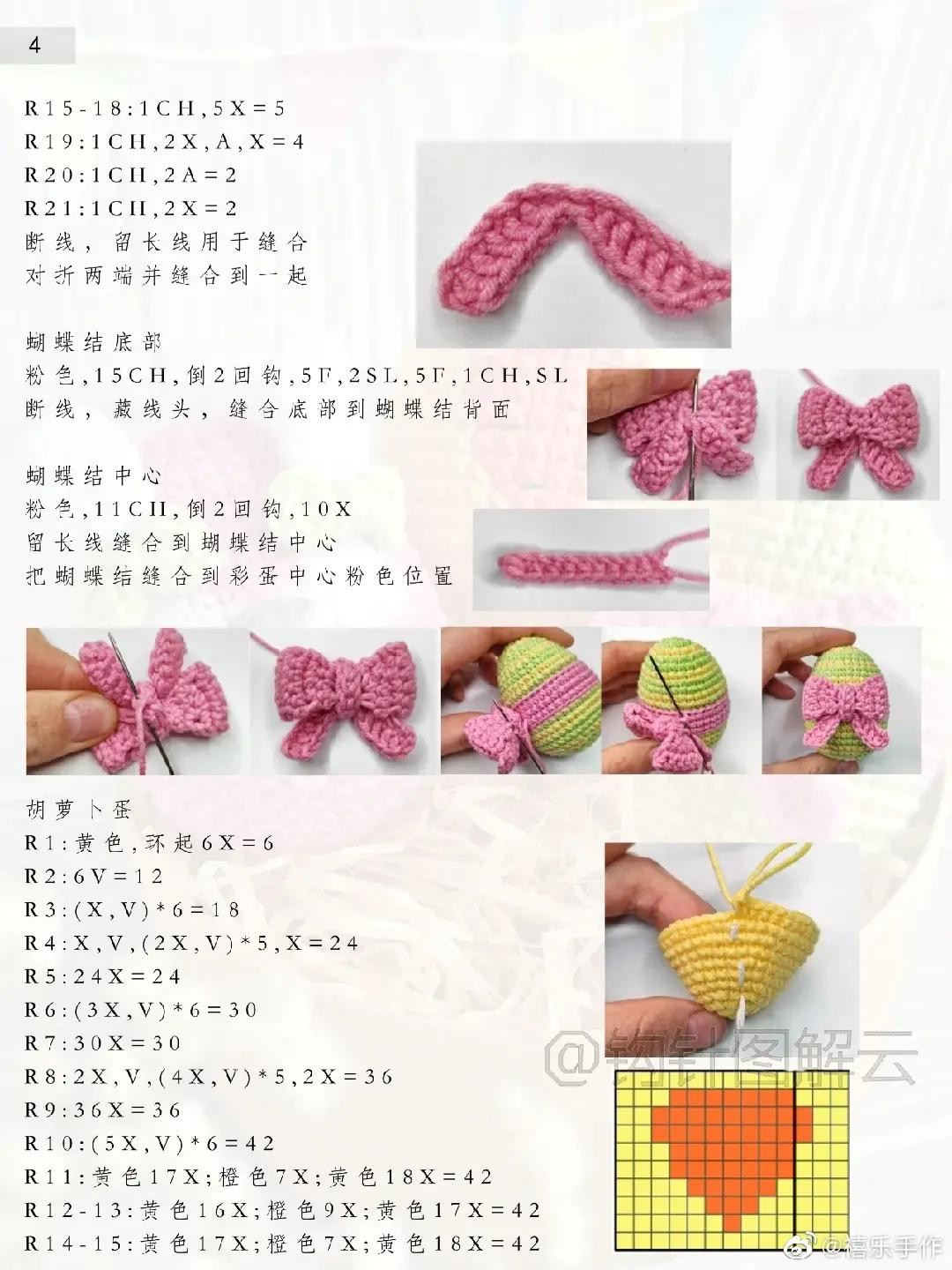 Easter Crochet Eggs Pattern: Bunny, Gift Box, and Carrot Egg Amigurumi Tutorial