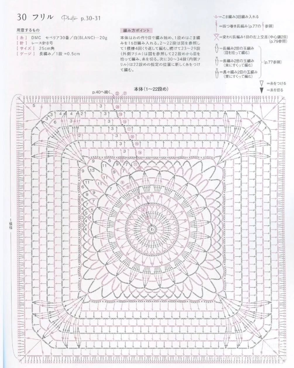 Elegant Double Ruffle Lace Doily Crochet Pattern with Chart