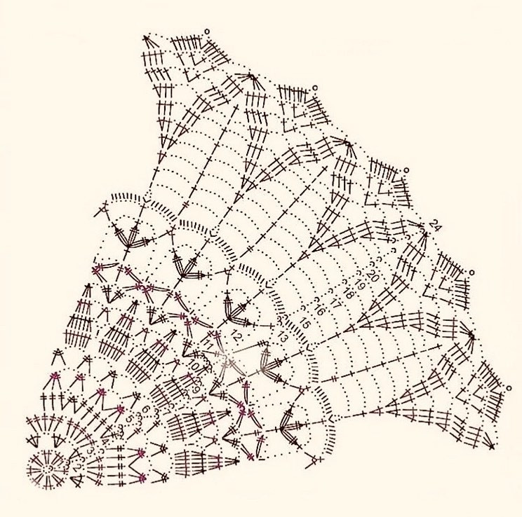 Elegant white floral crochet doily pattern with detailed chart