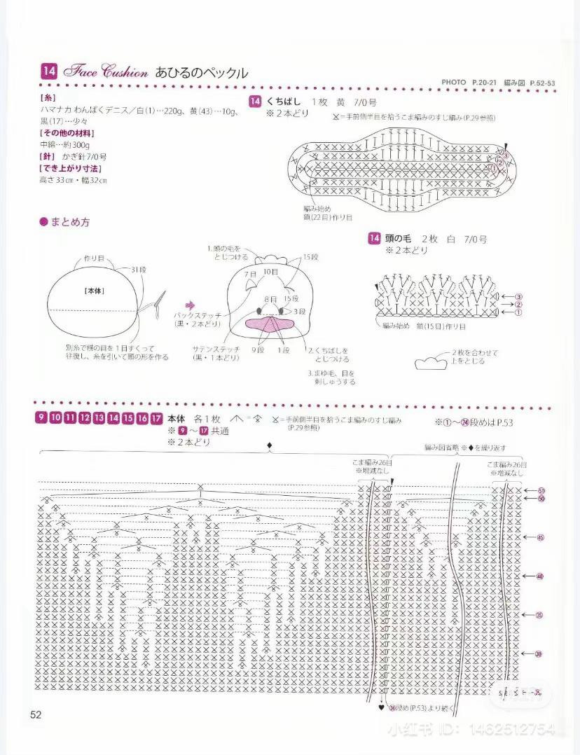 Face Cushion Crochet Pattern Chart: Donald Duck and Badtz-Maru