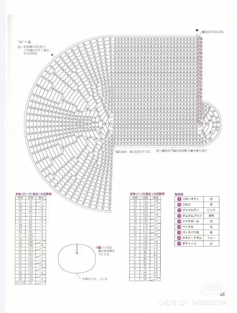 Face Cushion Crochet Pattern Chart: Donald Duck and Badtz-Maru