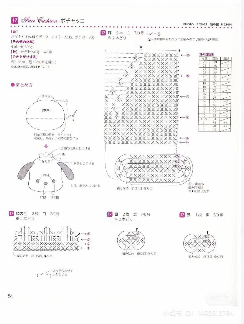 Face Cushion Crochet Pattern Chart: Donald Duck and Badtz-Maru