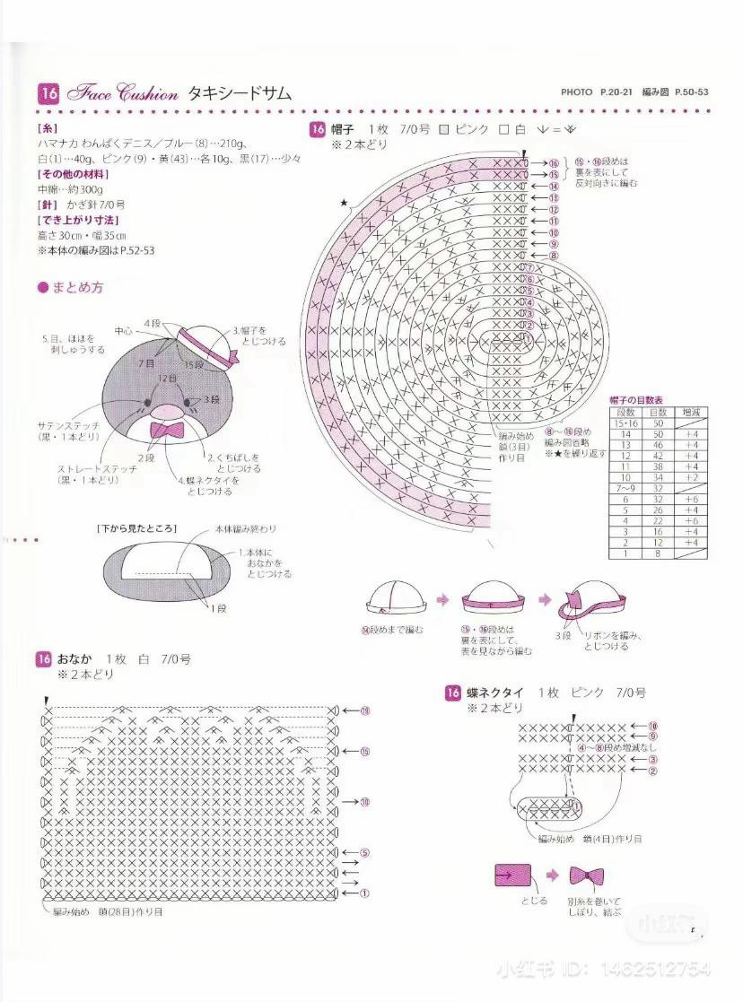 Face Cushion Crochet Pattern Chart: Donald Duck and Badtz-Maru