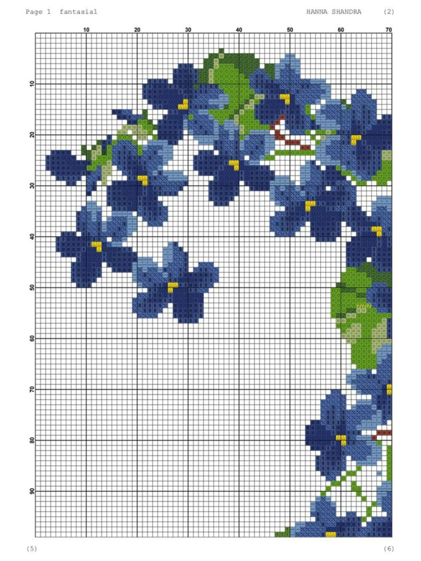 Fantasia1 Cross Stitch Pattern Chart by Hanna Shandra featuring colorful roses and blue flowers