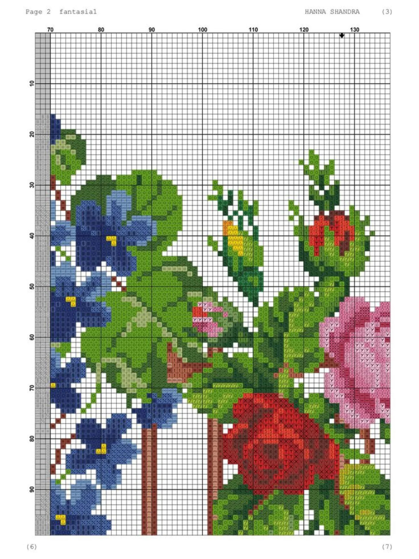Fantasia1 Cross Stitch Pattern Chart by Hanna Shandra featuring colorful roses and blue flowers