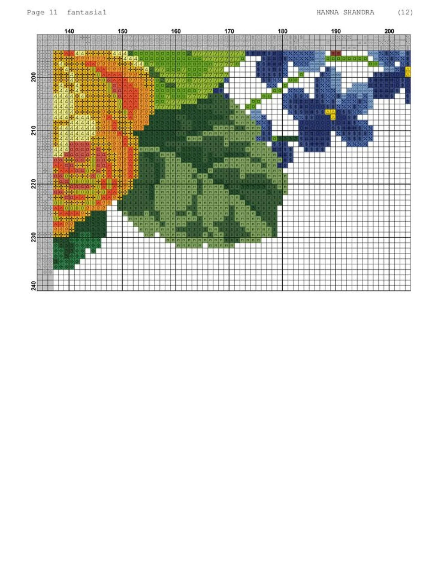Fantasia1 Cross Stitch Pattern Chart by Hanna Shandra featuring colorful roses and blue flowers