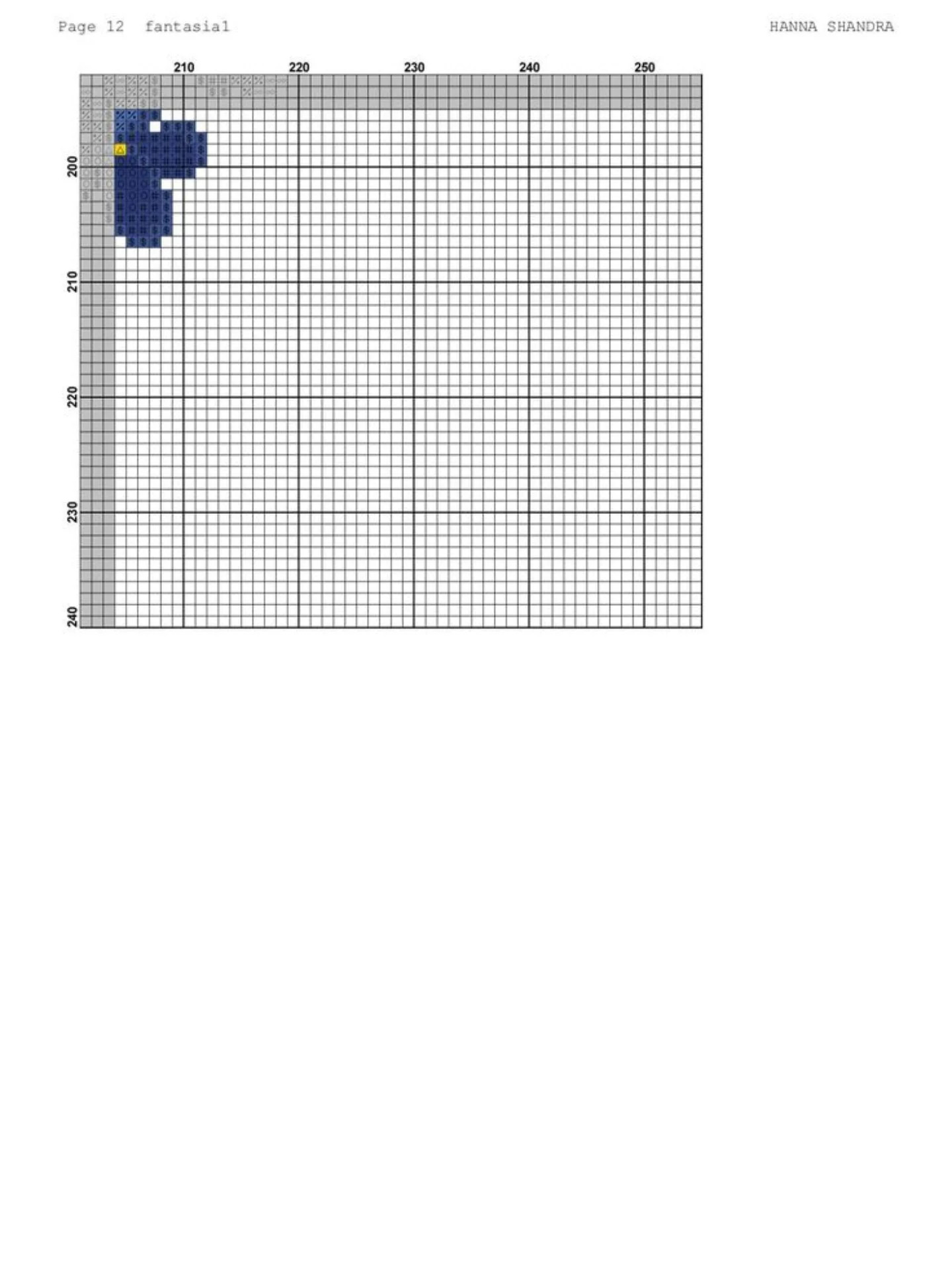 Fantasia1 Cross Stitch Pattern Chart by Hanna Shandra featuring colorful roses and blue flowers