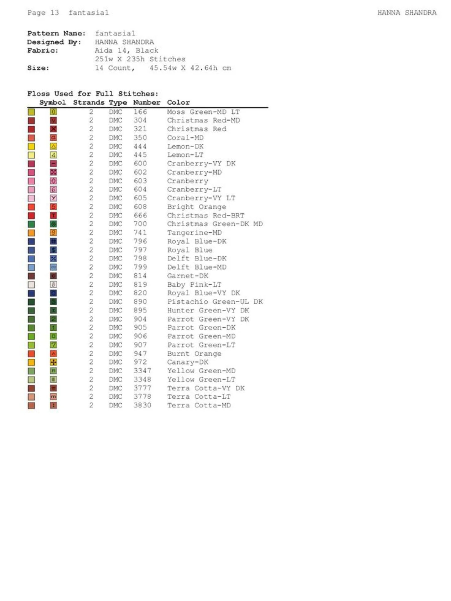Fantasia1 Cross Stitch Pattern Chart by Hanna Shandra featuring colorful roses and blue flowers