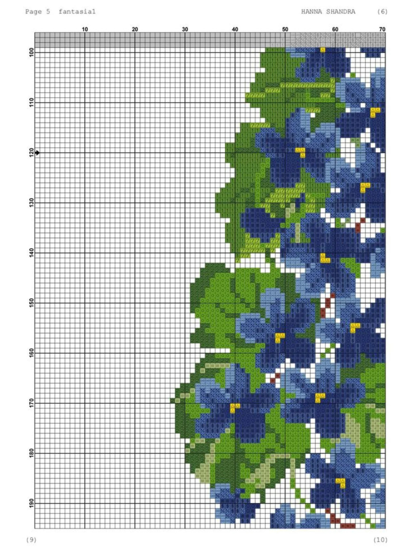 Fantasia1 Cross Stitch Pattern Chart by Hanna Shandra featuring colorful roses and blue flowers