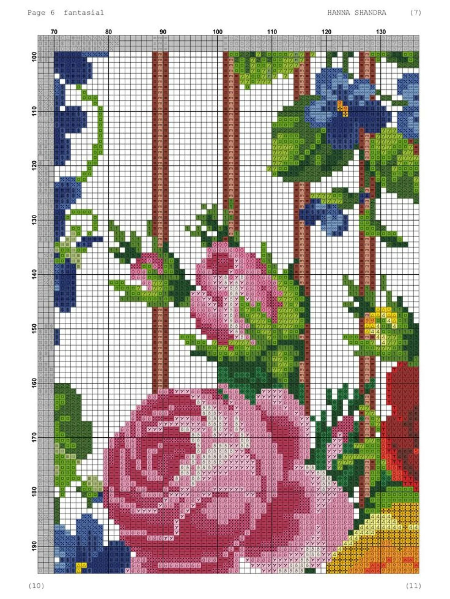 Fantasia1 Cross Stitch Pattern Chart by Hanna Shandra featuring colorful roses and blue flowers