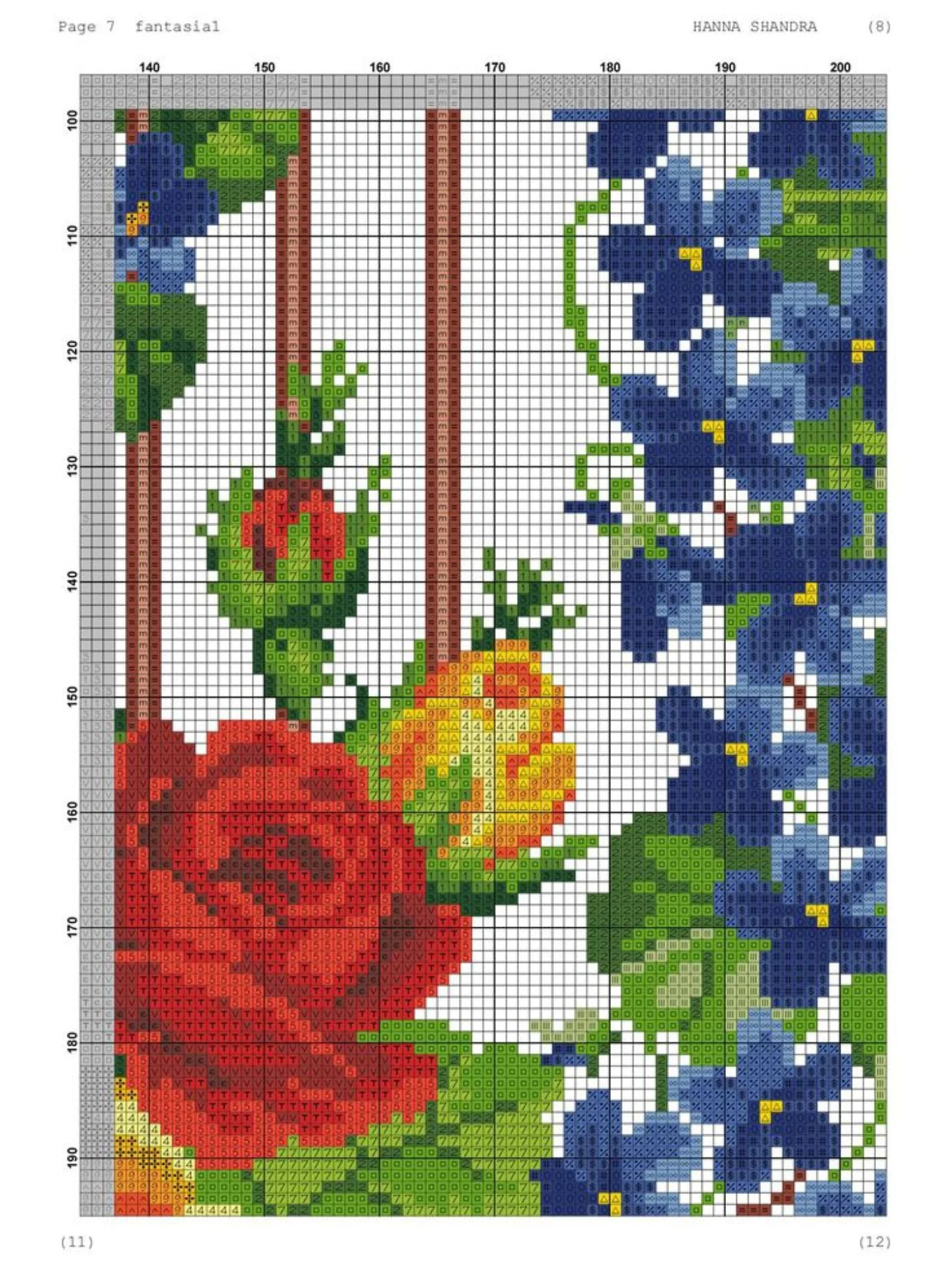 Fantasia1 Cross Stitch Pattern Chart by Hanna Shandra featuring colorful roses and blue flowers