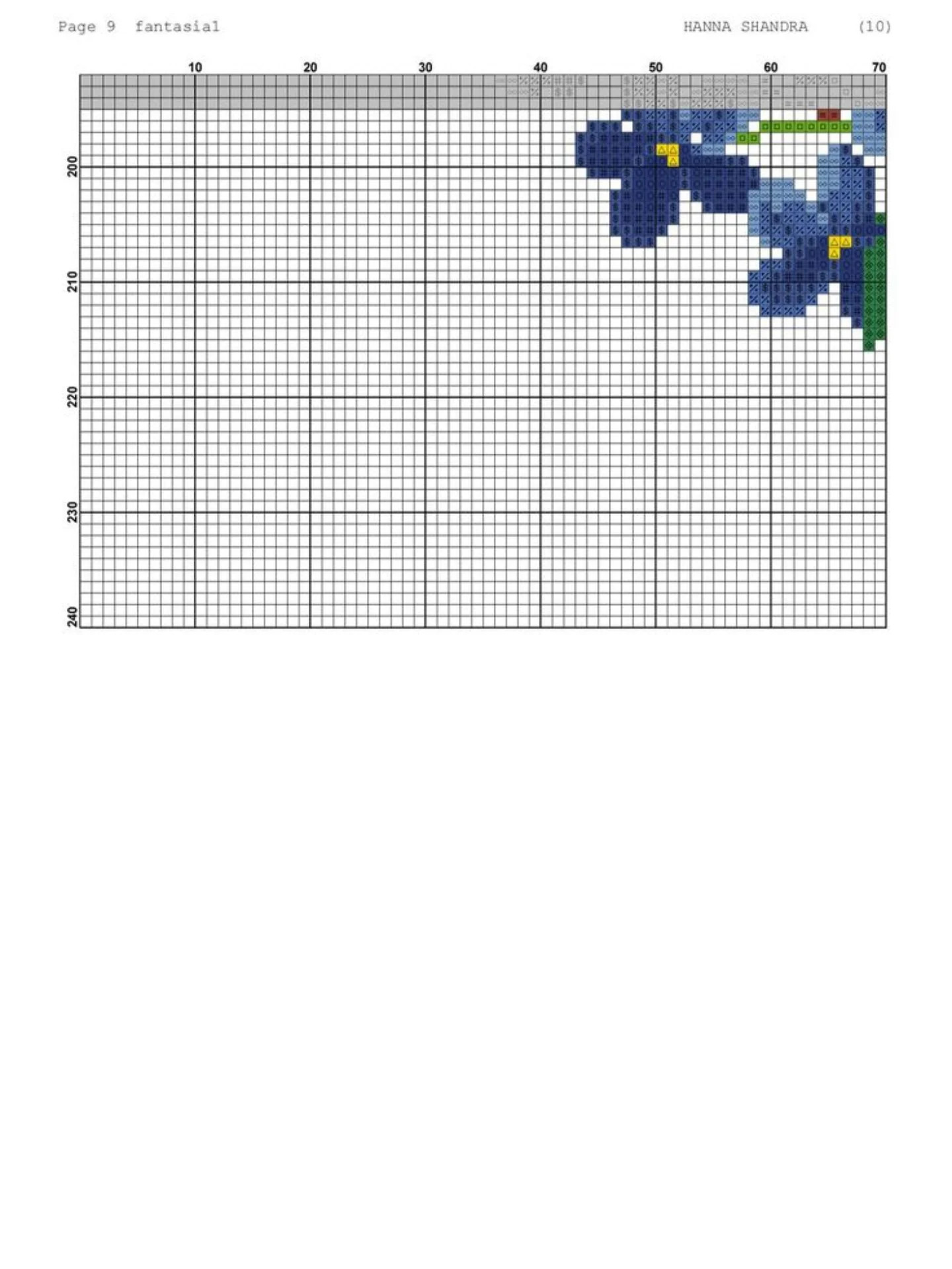 Fantasia1 Cross Stitch Pattern Chart by Hanna Shandra featuring colorful roses and blue flowers