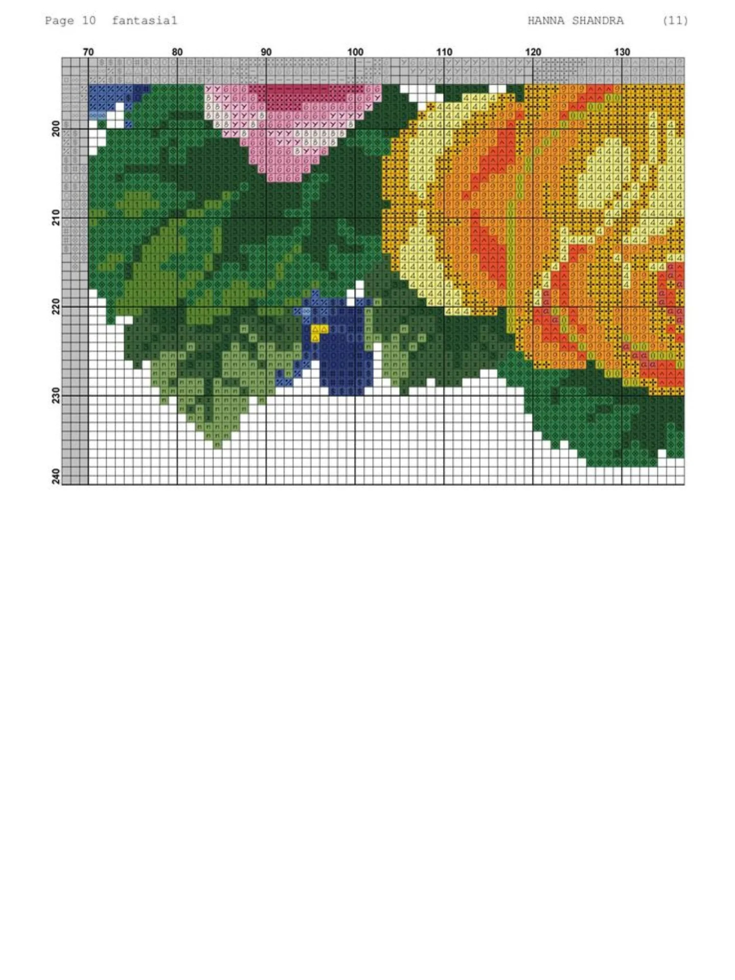 Fantasia1 Cross Stitch Pattern Chart by Hanna Shandra featuring colorful roses and blue flowers