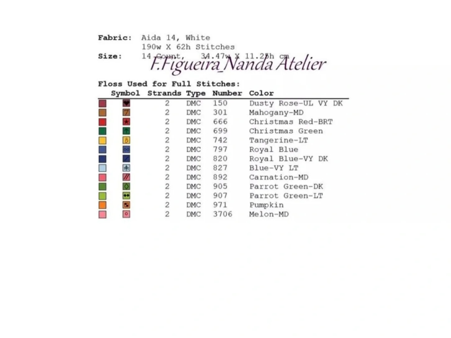 F.Figueira Nanda Atelier Spring Floral Cross Stitch Pattern with Red Rose and Blue Ribbon Border