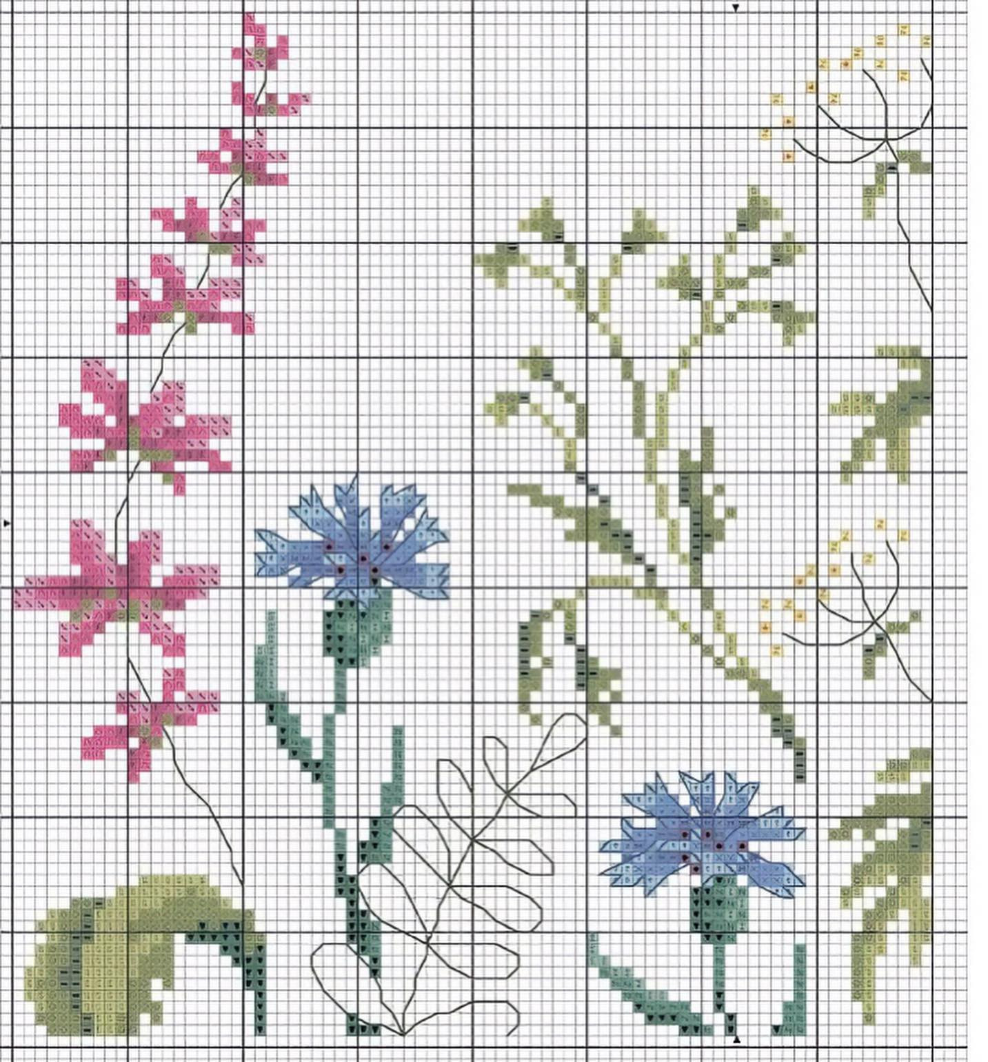 Floral Cross Stitch Chart with Pink and Blue Flowers Pattern