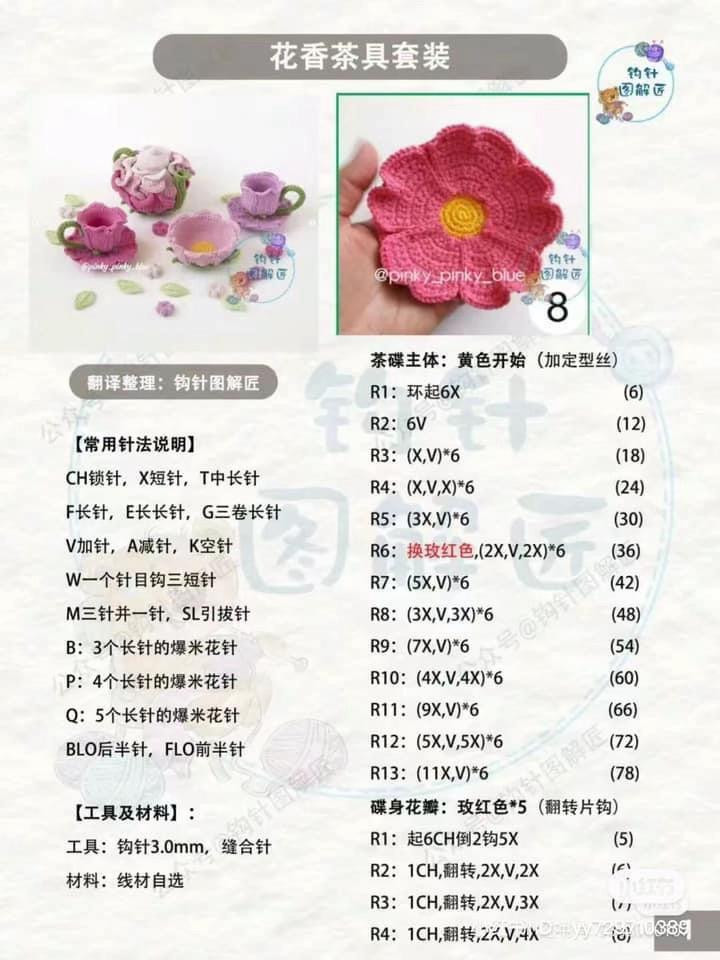 Floral Tea Set Crochet Pattern: Pink Rose Teapot, Cups, Saucers, and Cookies Chart