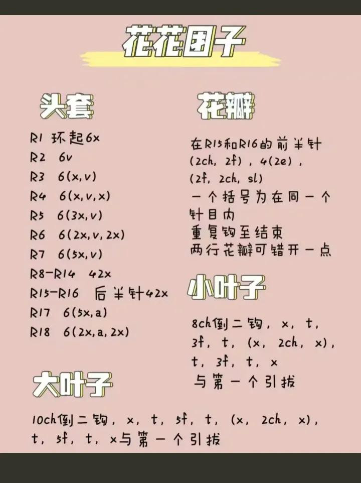 Flower Dumpling Amigurumi Crochet Pattern Chart