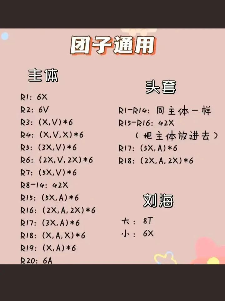 Flower Dumpling Amigurumi Crochet Pattern Chart