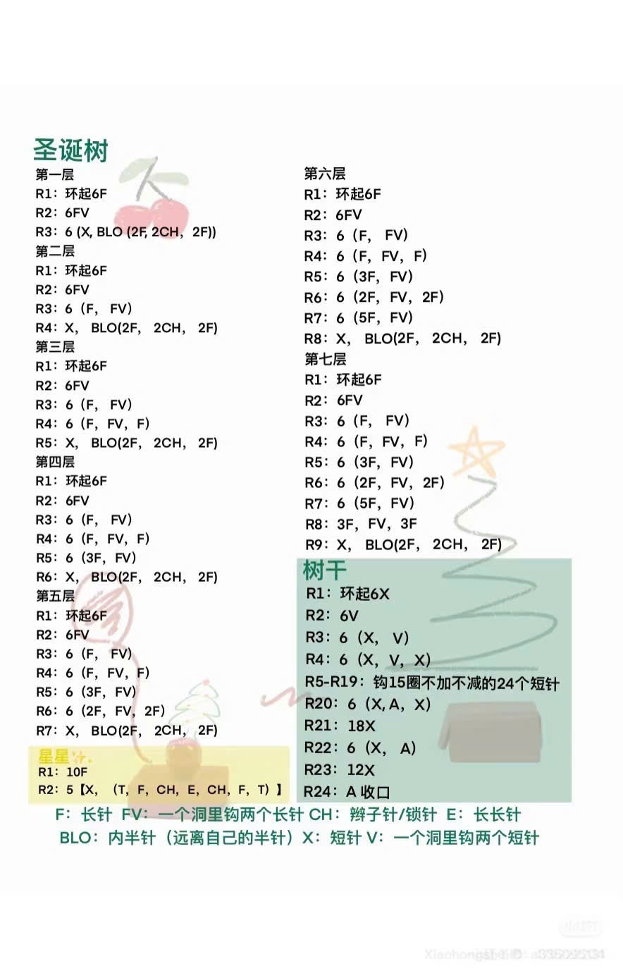 Fluffy Crochet Christmas Tree Pattern Chart with Star Topper