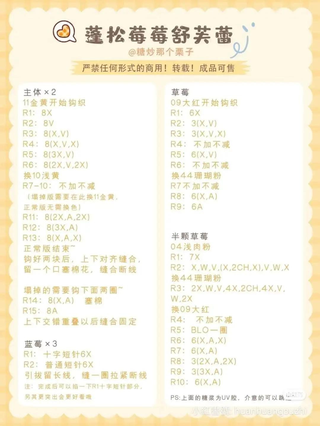 Fluffy Strawberry Shortcake Crochet Pattern Chart