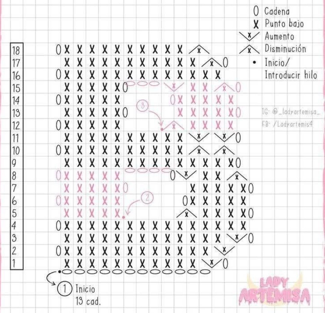 Free Crochet Alphabet Pattern: Letters D, E, H Charts