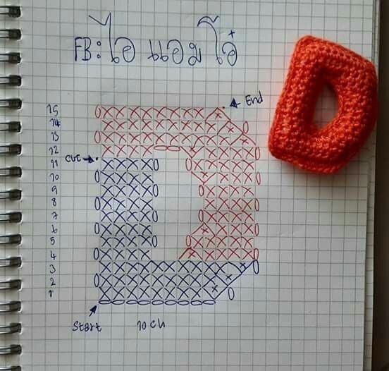Free Crochet Alphabet Pattern: Letters D, E, H Charts