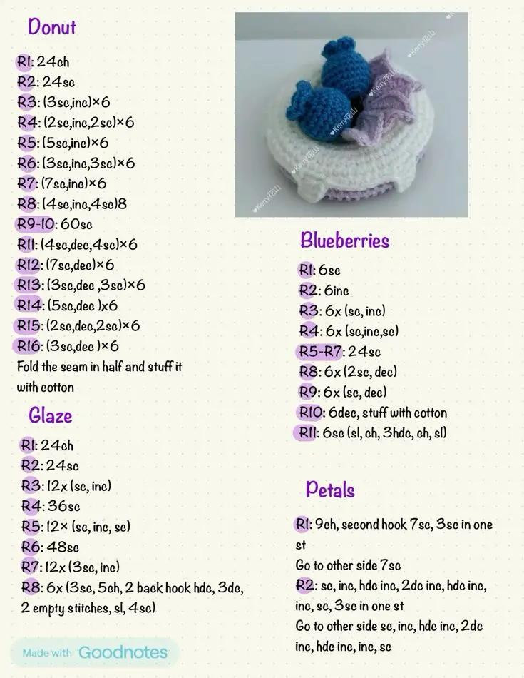 Free Crochet Amigurumi Patterns: Cute Lamb, Milk Bear, Cinnamoroll, Cupcake, and Stitch Doll Charts