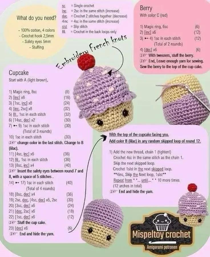 Free Crochet Amigurumi Patterns: Cute Lamb, Milk Bear, Cinnamoroll, Cupcake, and Stitch Doll Charts