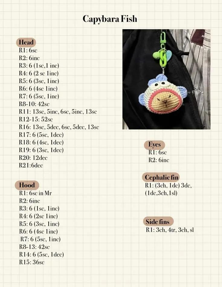 Free Crochet Amigurumi Patterns: Cute Lamb, Milk Bear, Cinnamoroll, Cupcake, and Stitch Doll Charts