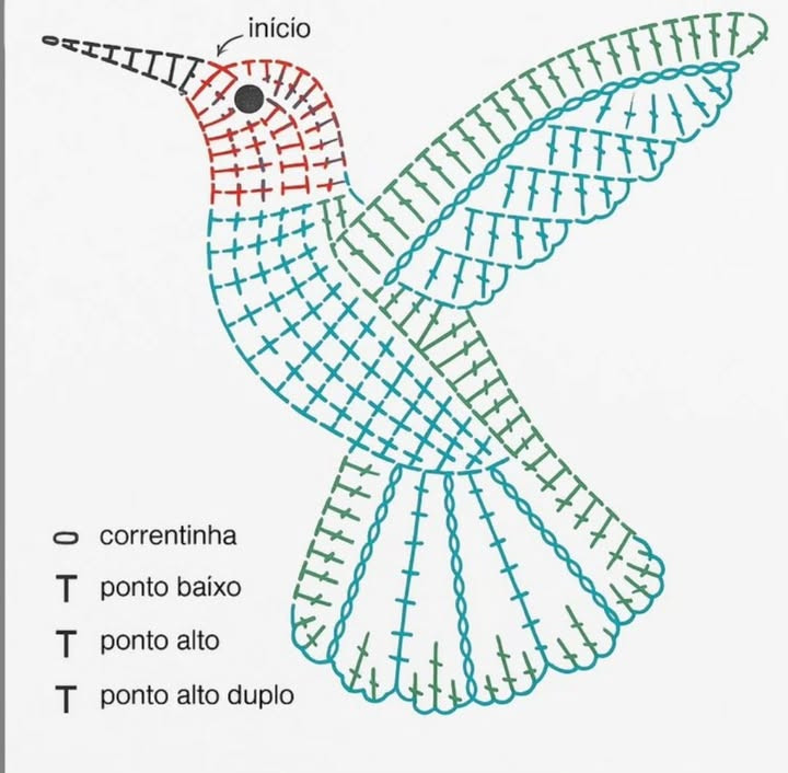 Free Crochet Animal Patterns: Squirrel, Cat Head, and Swan Flat Charts for Wall Art or Rugs
