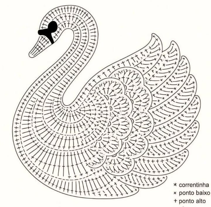 Free Crochet Animal Patterns: Squirrel, Cat Head, and Swan Flat Charts for Wall Art or Rugs
