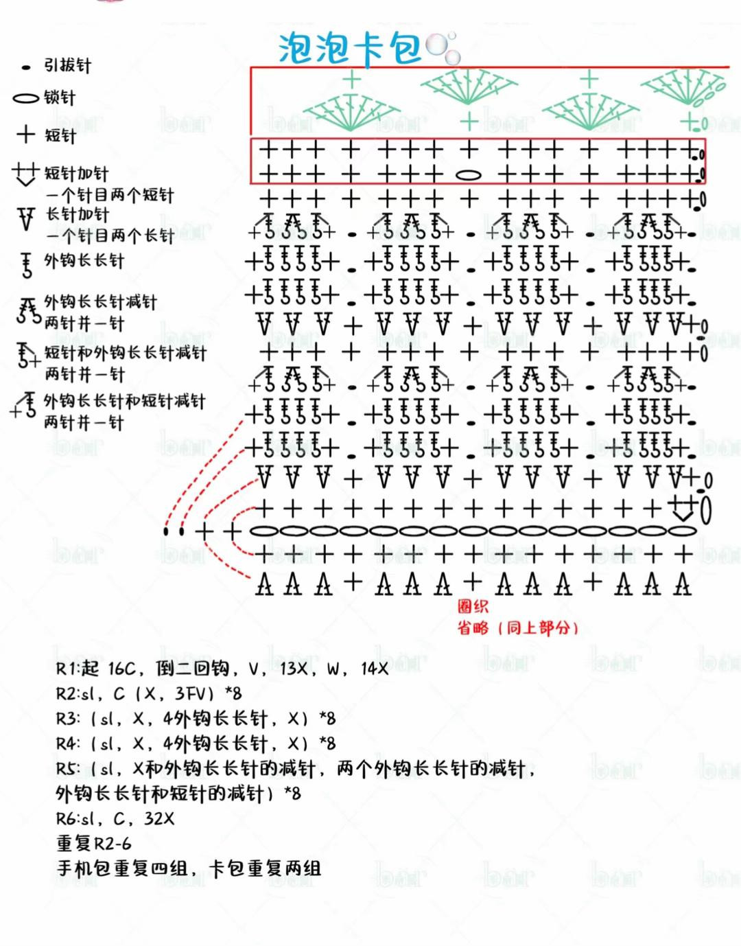 Free Crochet Bubble Card Holder Chart - Pastel Pink and Yellow