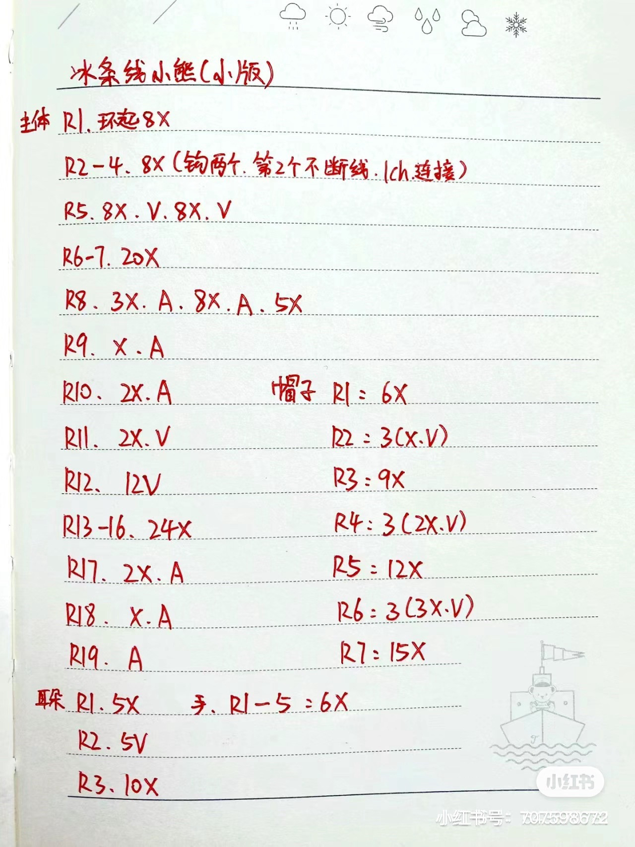 Free Crochet Chart for Cute Bear Keychain with Ice Cream Yarn