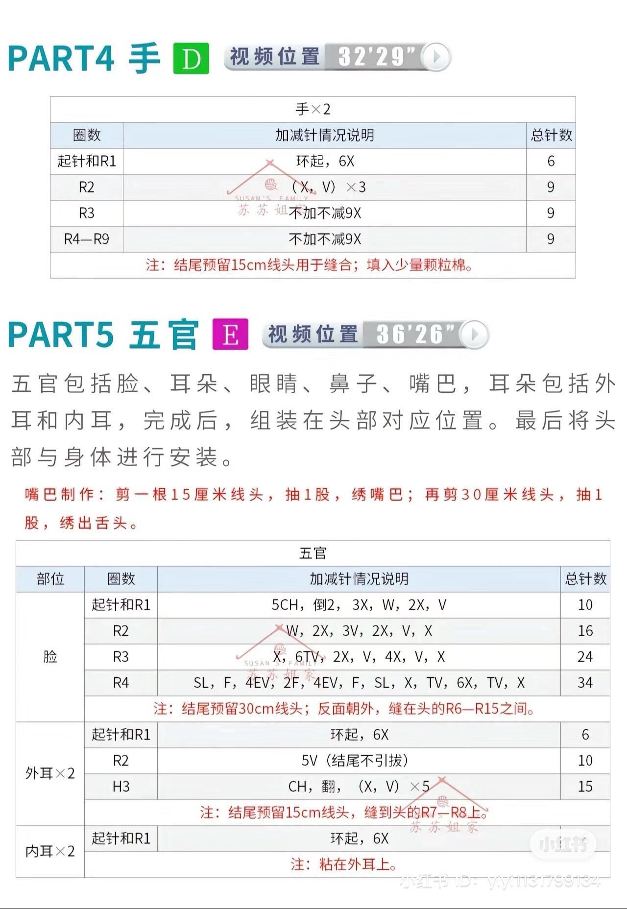 Free Crochet Chart for Cute Pig Amigurumi Doll with Noodle Outfit and Cabbage Accessories