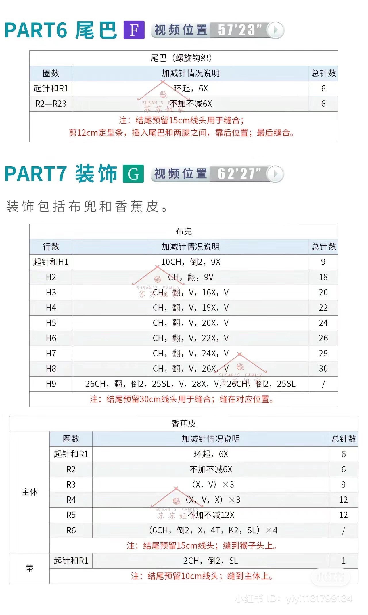 Free Crochet Chart for Cute Pig Amigurumi Doll with Noodle Outfit and Cabbage Accessories