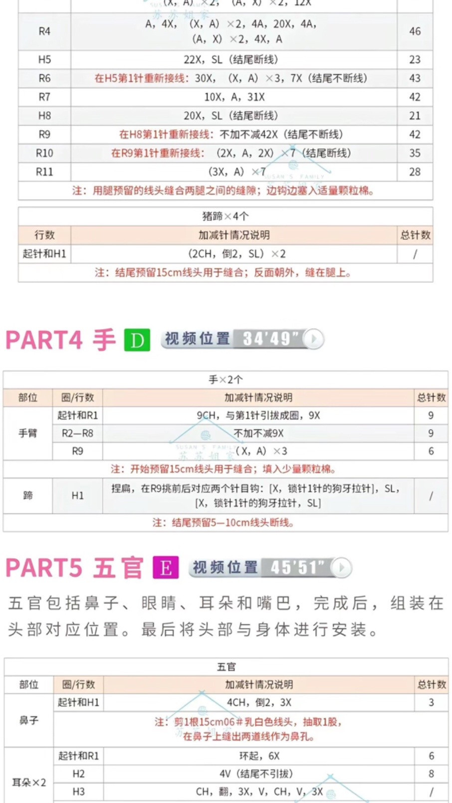 Free Crochet Chart for Cute Pig Amigurumi Doll with Noodle Outfit and Cabbage Accessories