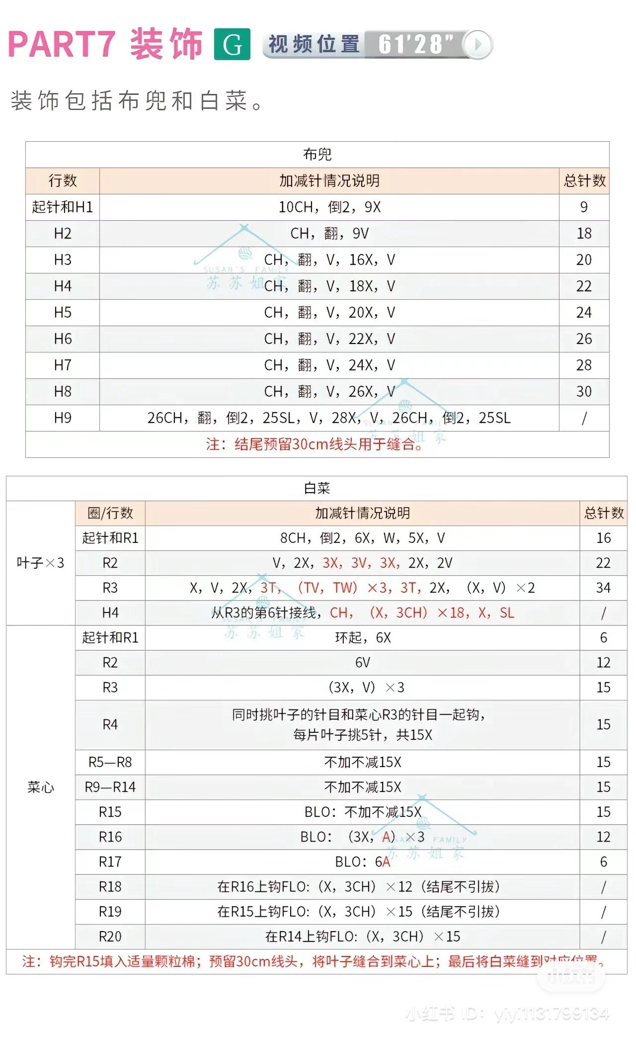 Free Crochet Chart for Cute Pig Amigurumi Doll with Noodle Outfit and Cabbage Accessories