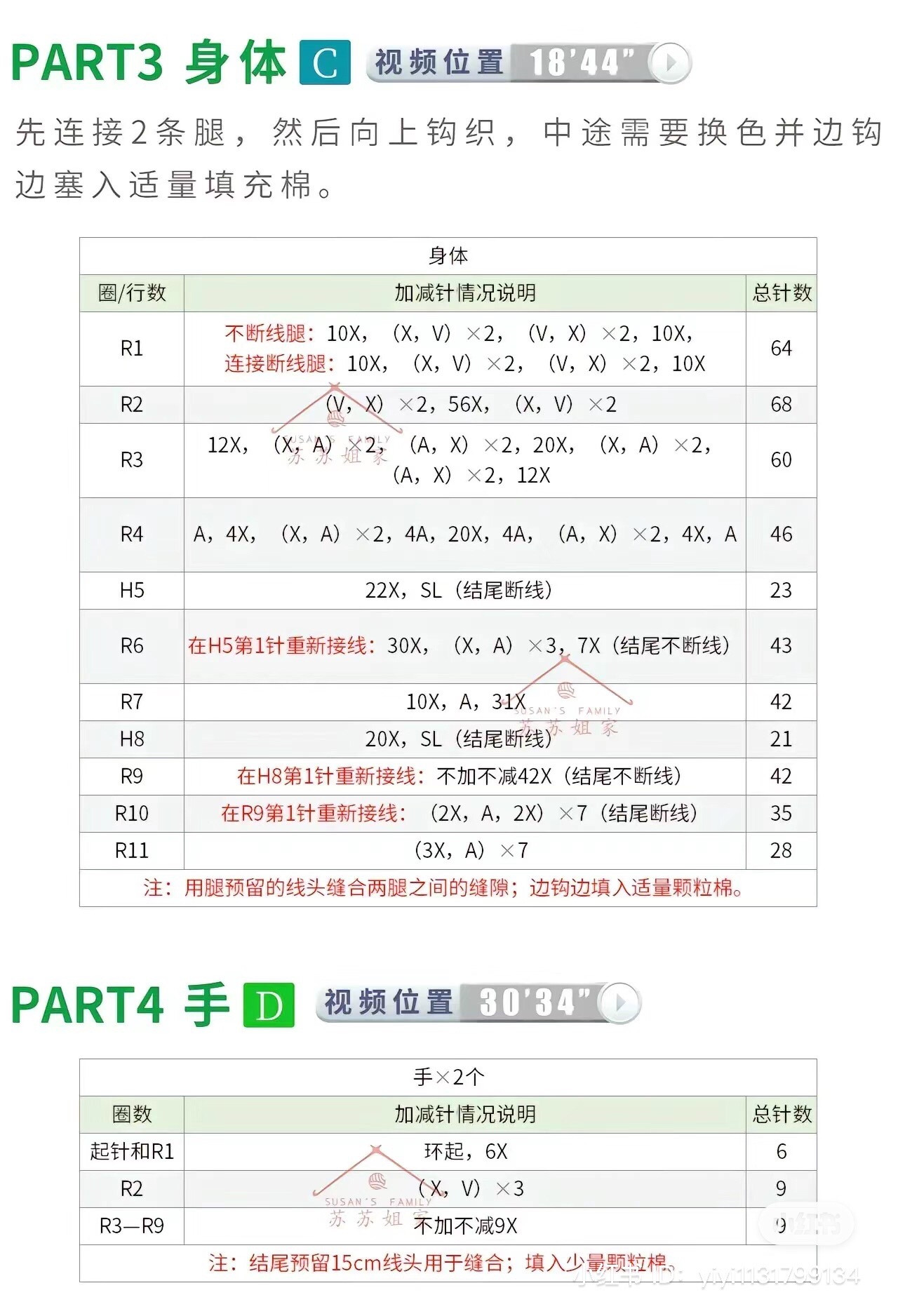 Free Crochet Chart for Cute Pig Amigurumi Doll with Noodle Outfit and Cabbage Accessories