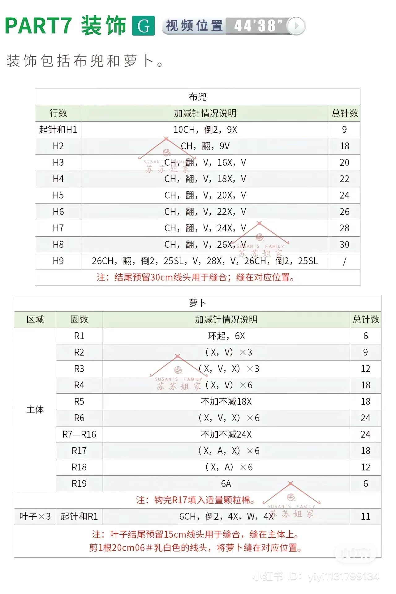 Free Crochet Chart for Cute Pig Amigurumi Doll with Noodle Outfit and Cabbage Accessories