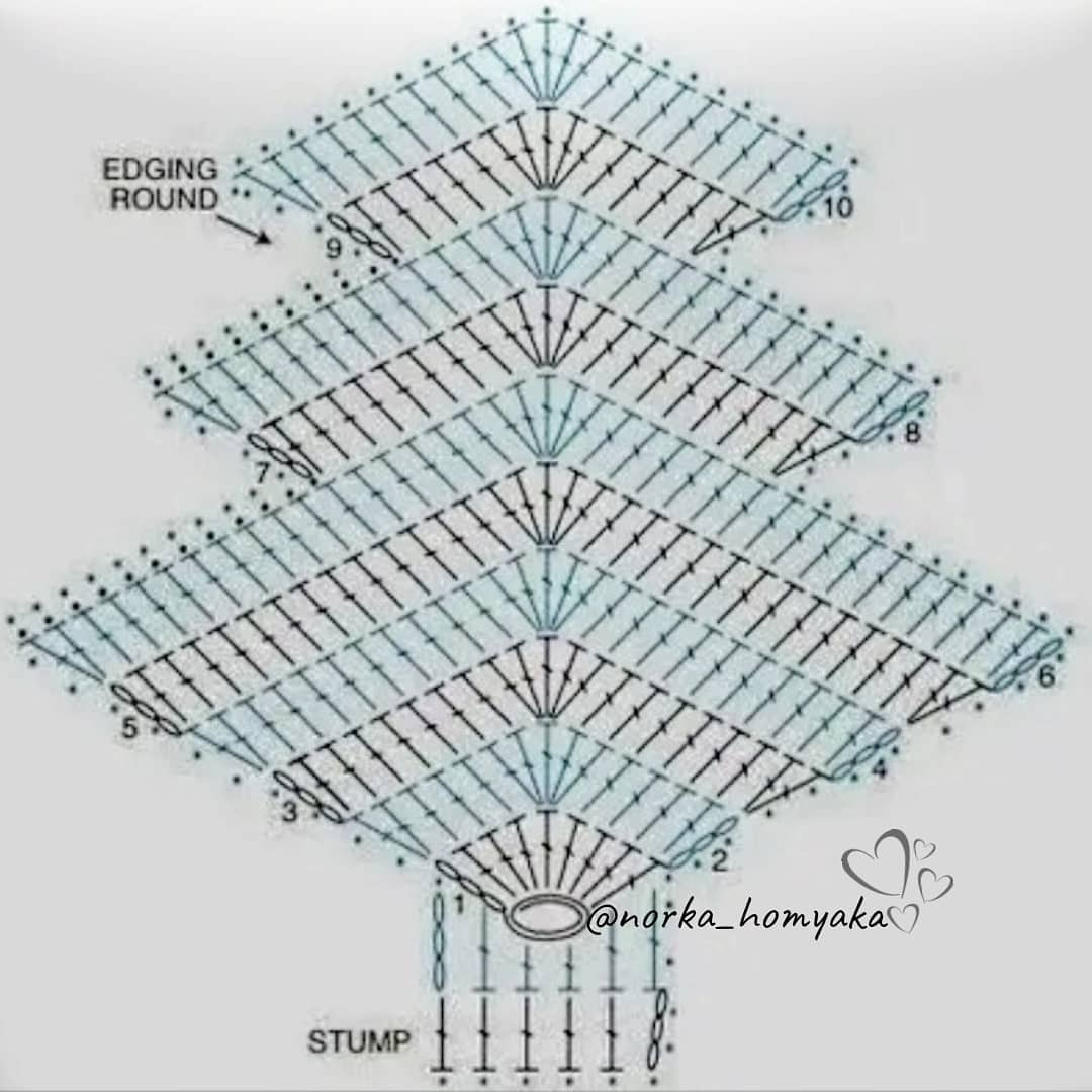 Free Crochet Christmas Tree Ornament Pattern with Colorful Beads and Snowflakes
