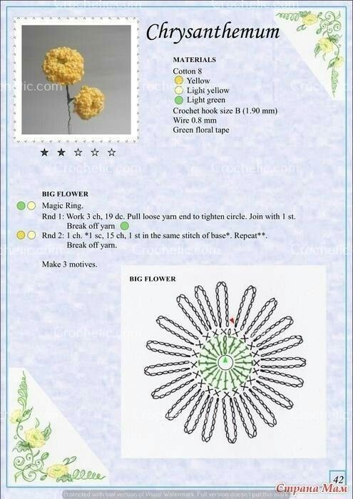 Free Crochet Flower Patterns: Daffodil, Lavender, Bellflower & Lily