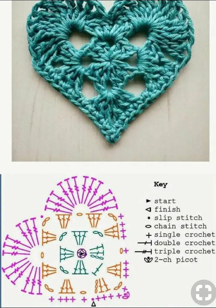 Free Crochet Heart Pattern Charts: Coasters and Motifs with Symbols