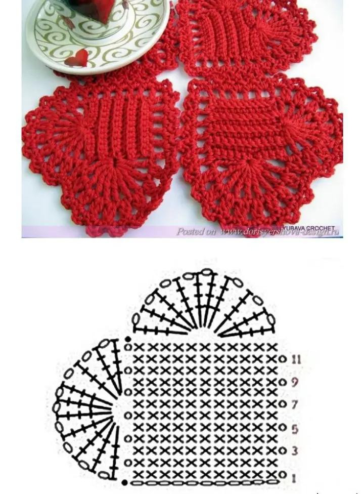 Free Crochet Heart Pattern Charts: Coasters and Motifs with Symbols