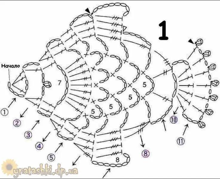 Free Crochet Lilac Flower Pattern Chart