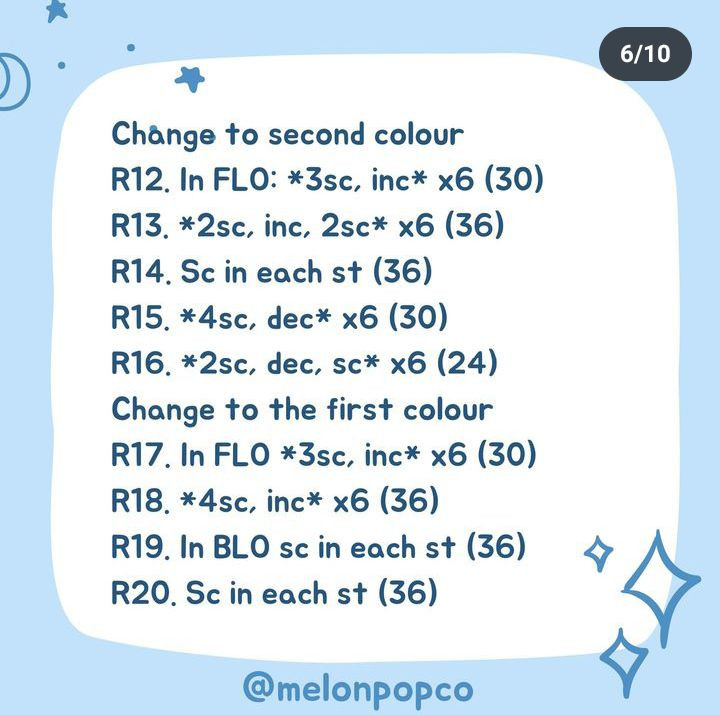 Free Crochet Pattern: Cute Bunny Eating Burger Amigurumi