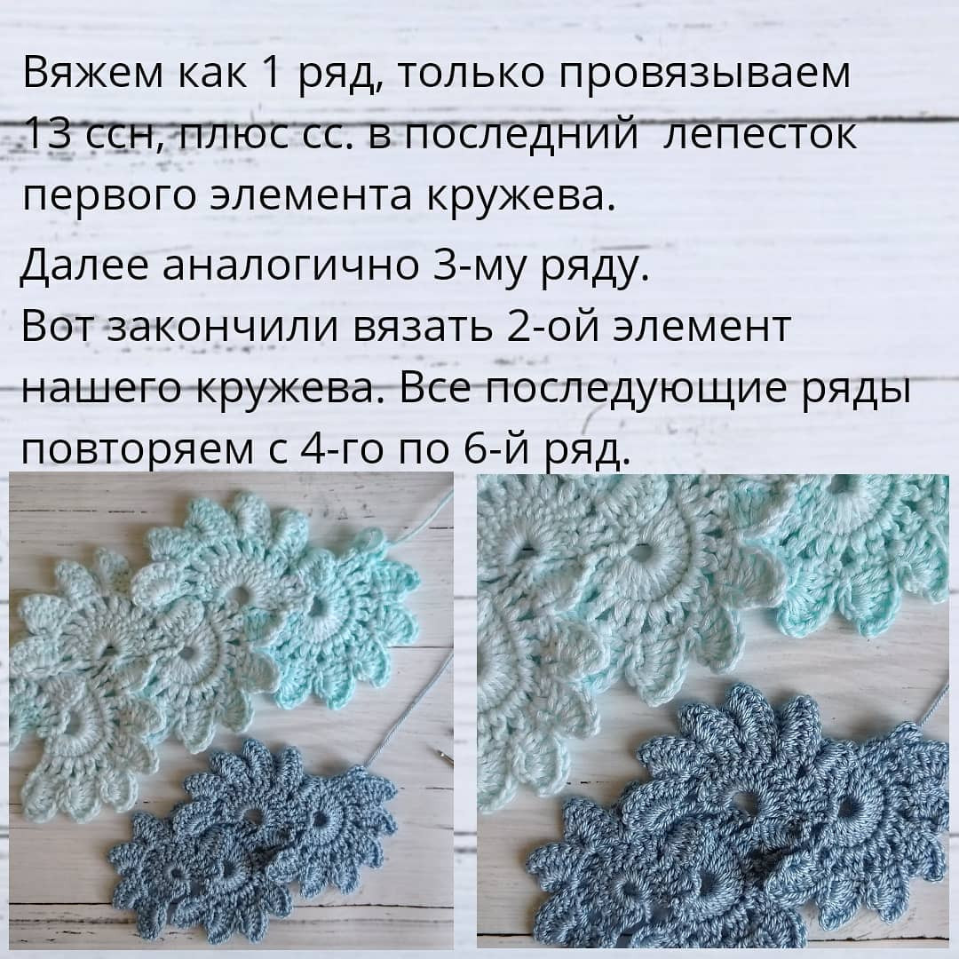 Free Crochet Pattern for Beautiful Floral Lace Trim in Blue and Teal
