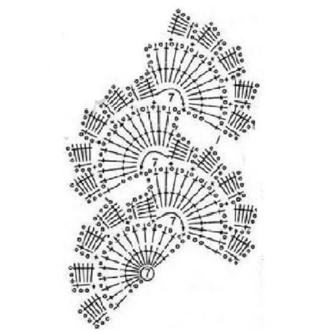 Free Crochet Pattern for Beautiful Floral Lace Trim in Blue and Teal